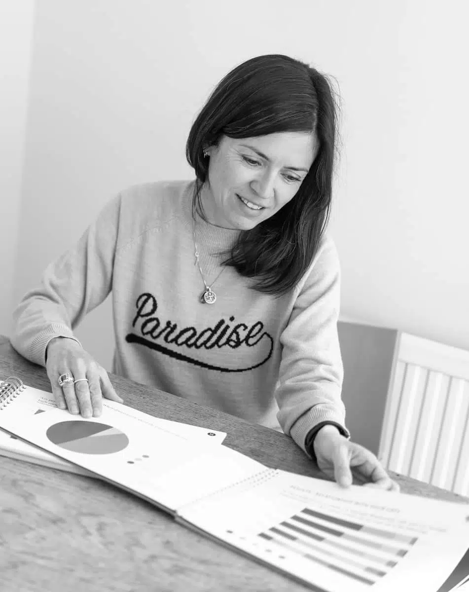 Gemma Mackman, Company Culture Check | Mackman Research, Market Research Agency