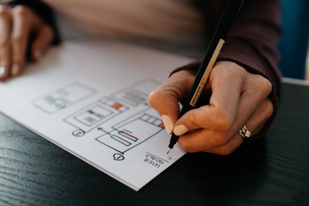 Research Design Service | Mackman Research, Market Research Agency