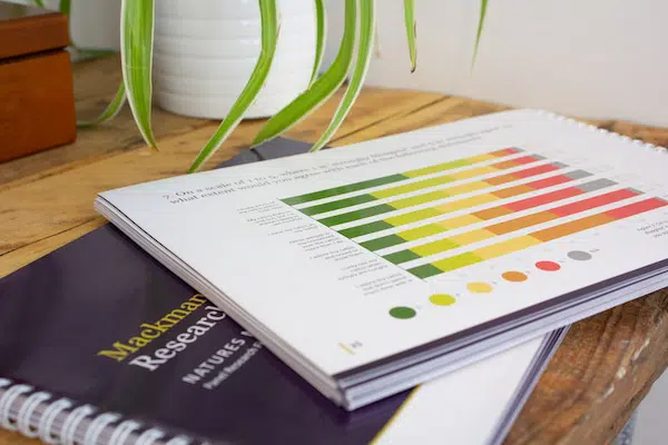 A spiralbound report lays open, displaying a stacked bar chart