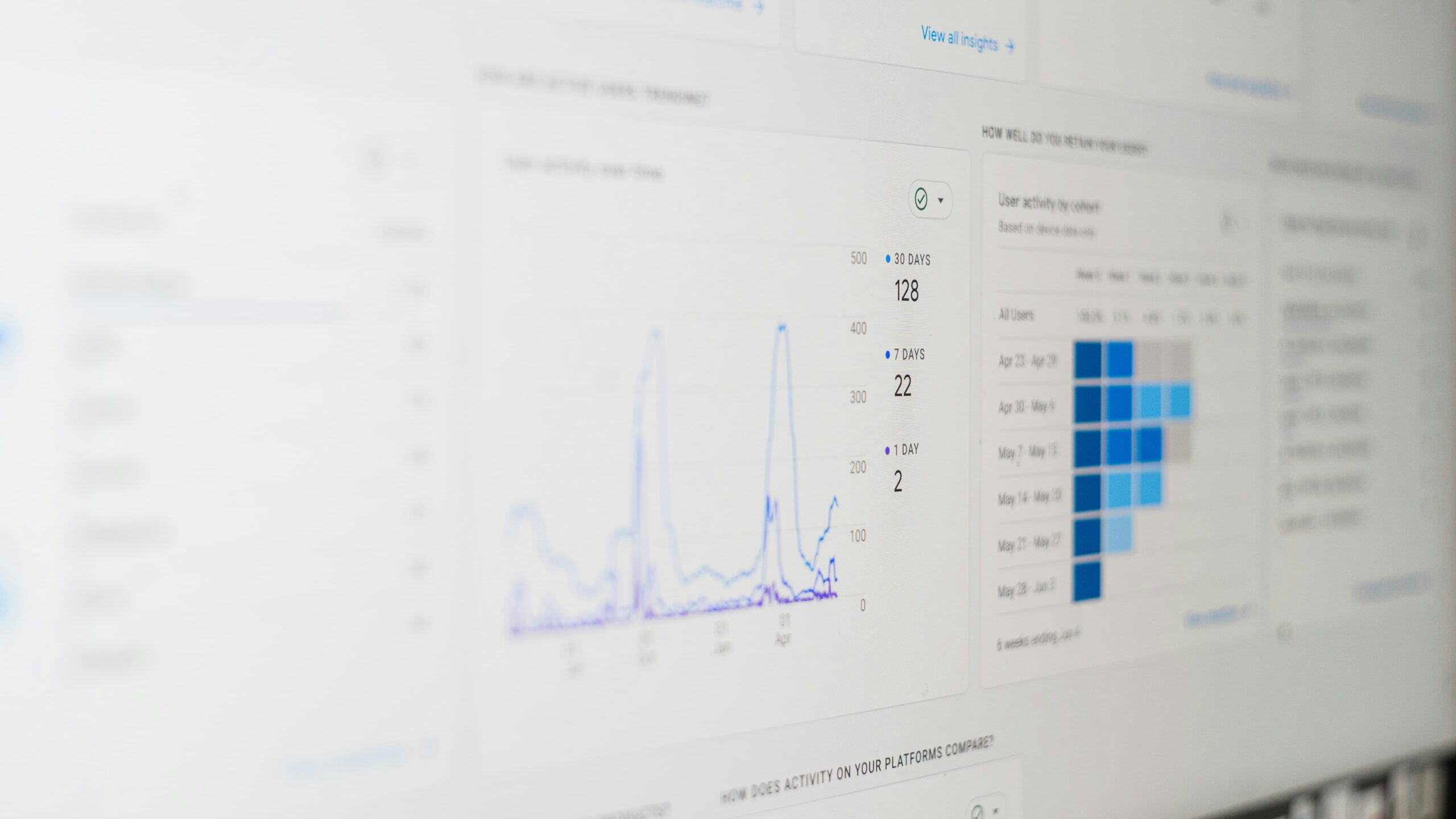 The Demand for Competitor Research: Beyond Web Analytics